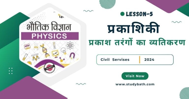 प्रकाश तरंगों का व्यतिकरण