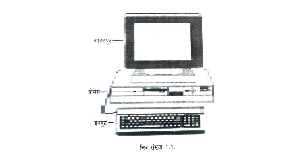 Computer Point Chaary कम्प्यूटर - एक परिचय » StudyBath