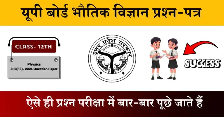 U.P Board Class 12 Physics 346(FS) Question Paper 2024